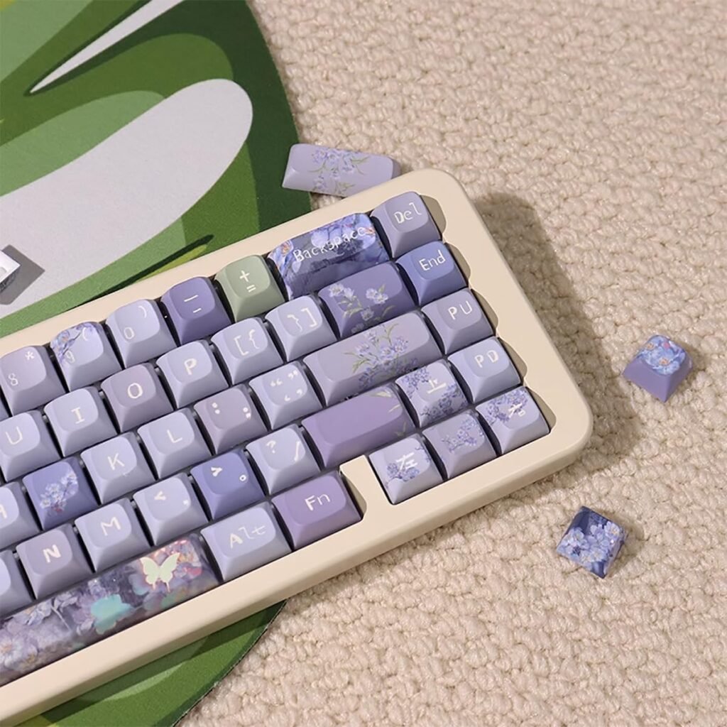 URE Bluebell Keycaps