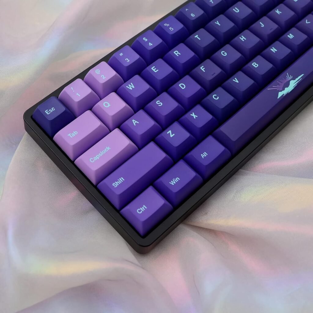 JSJT KeyCaps