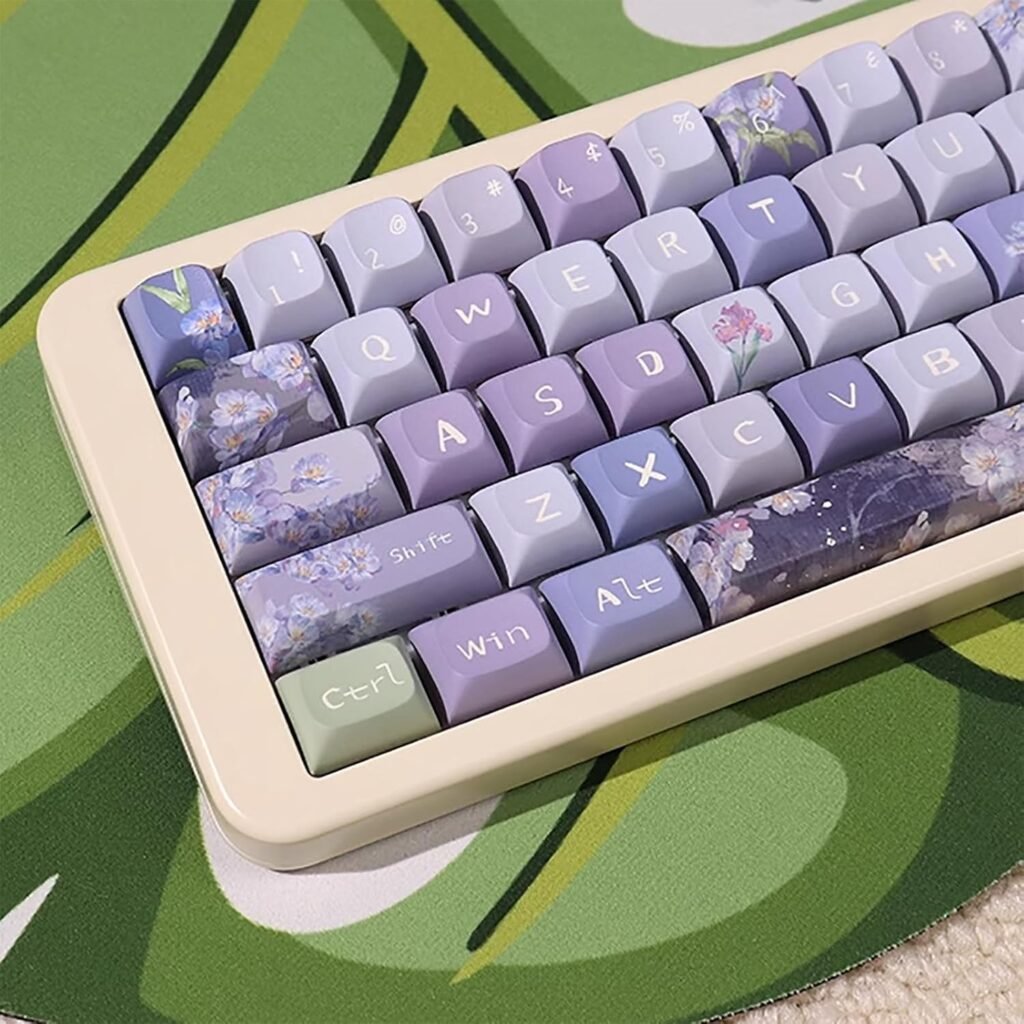 Sumgsn Keycaps