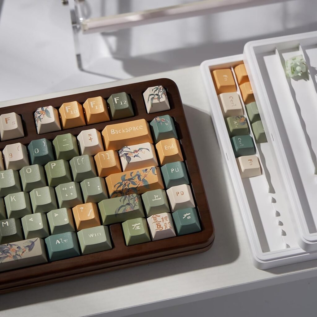 Sumgsn Keycaps