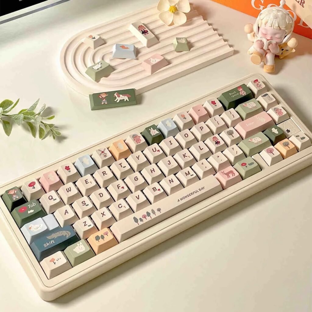 Sumgsn Keycaps