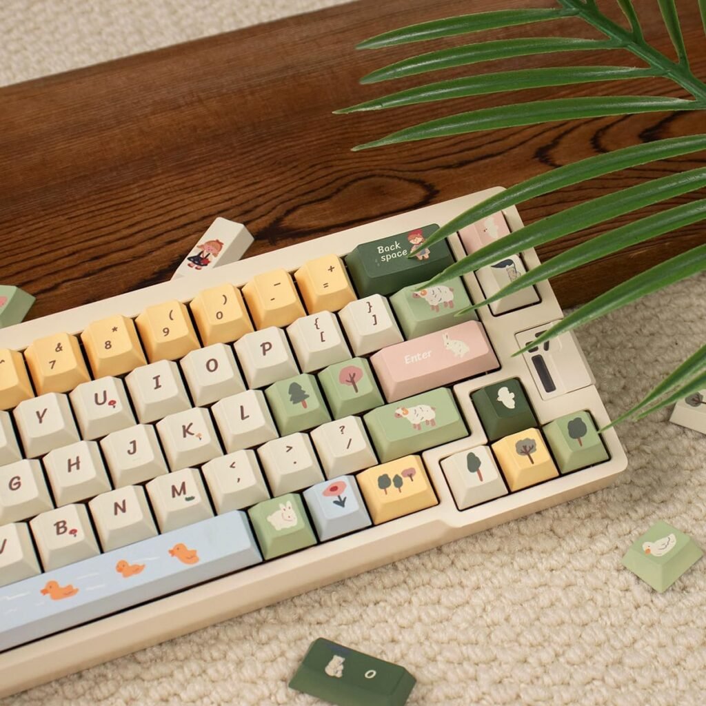 Sumgsn Keycaps